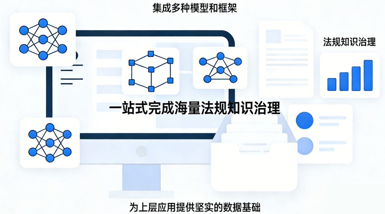 page.solution.financial-compliance.solution.method2.title