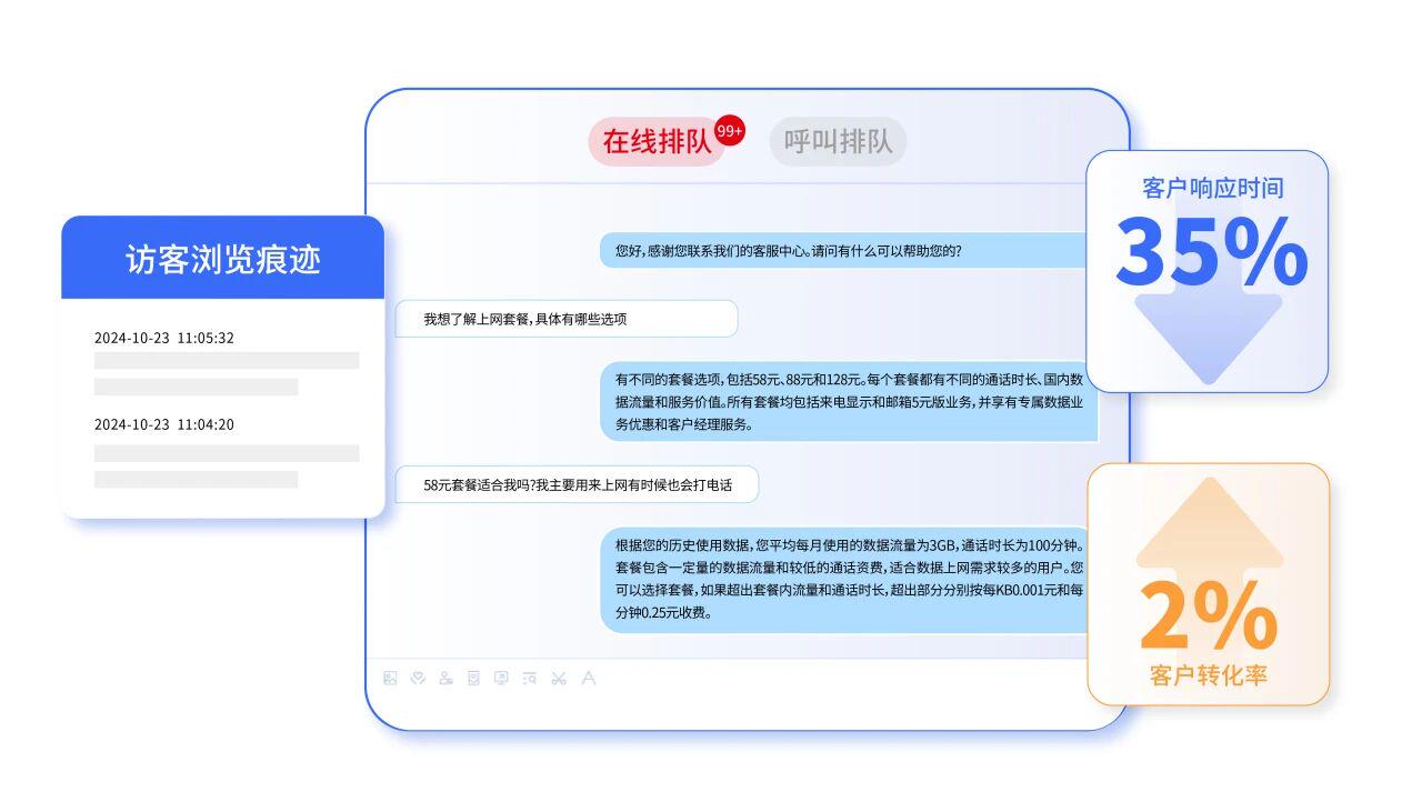 page.solution.customer.solution.method1.title