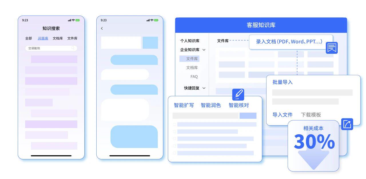 page.solution.customer.solution.method3.title